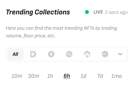 Cross-Chain Trading Illustration